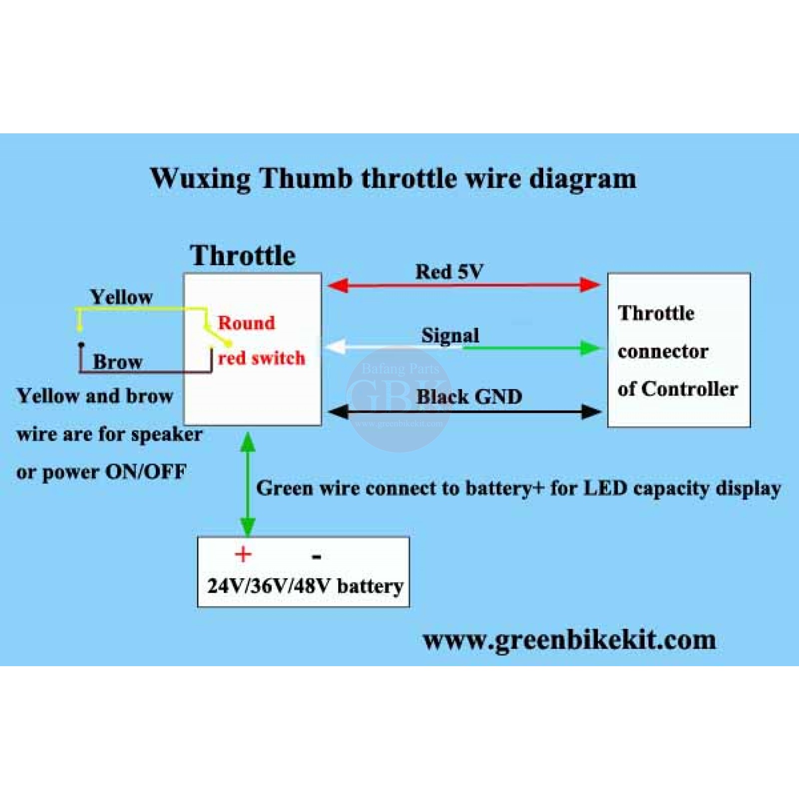 Thumb throttle/gas/accesslator with battery switch and battery capacity