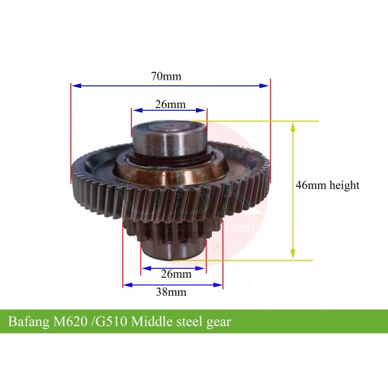 Bafang-Ultra-M620-G510-Mid-steel-gear