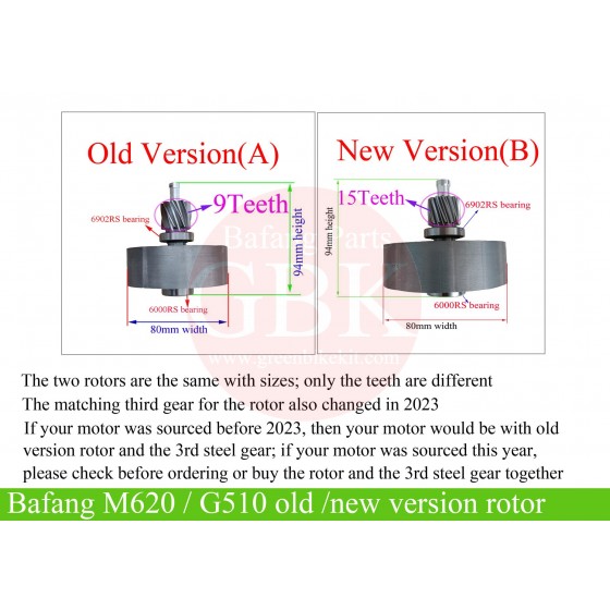 Bafang-m620-g510-old-new-rotor-upgrade