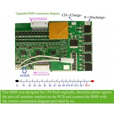 14S 30A BMS/PCM for 52V new polly downtube casing battery for Bafang BBSHD kit