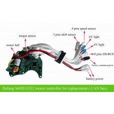 Bafang M420 Mid motor controller 36V 250W