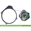 BBSHD gasket for motor core