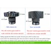 Bafang motor M620 /G510 third steel gear(silient version available)