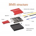 14S-52V-Waterproofed-e-bike-pcm-bms-structure