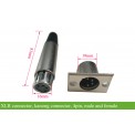 XLR-connector-neutrik-kanong-Connectiques