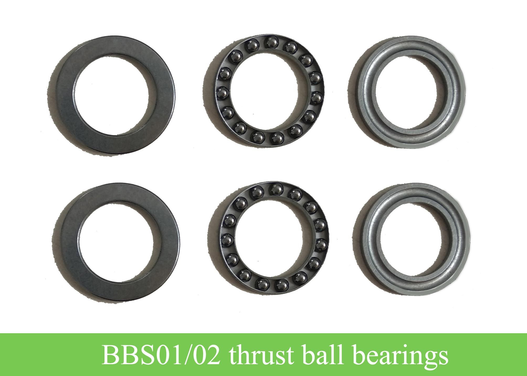 bafang bbs02 kit