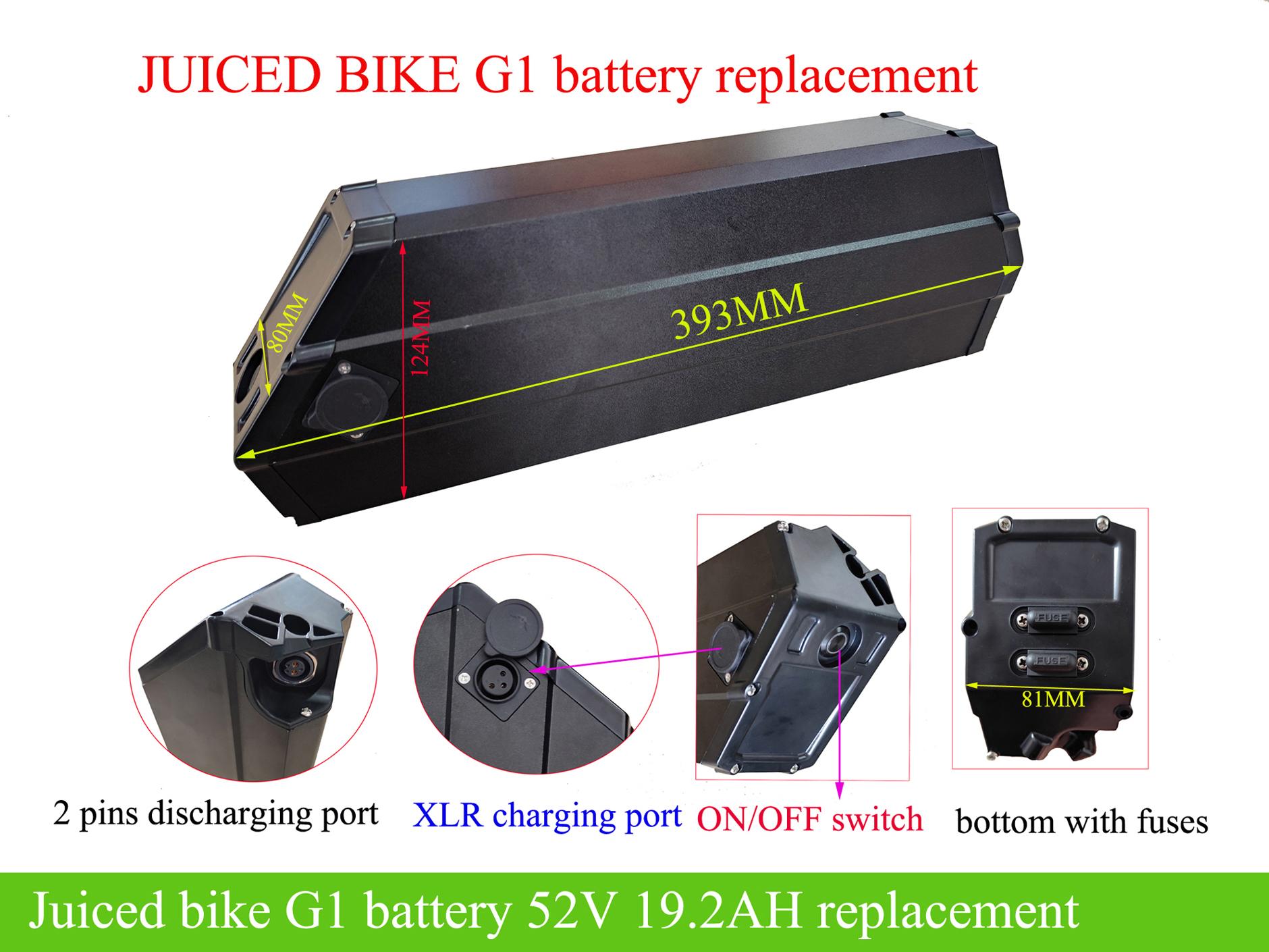 Electric Bicycle Juiced Bikes Accessories Electric Bicycle Juiced