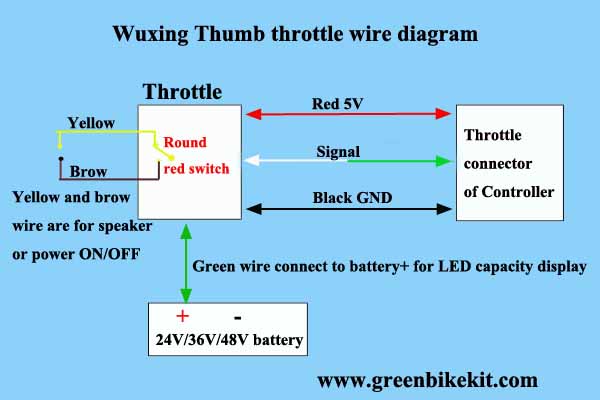 36 Volt Thumb Throttle E Bike Throttle Wiring Diagram 36 Volt 1000